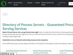 Sites similar to garnishor.com