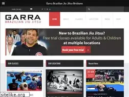 Sites similar to garrabjj.com.au