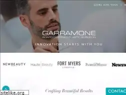 Sites similar to garramone.com