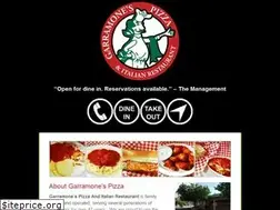 Sites similar to garramonespizza.com