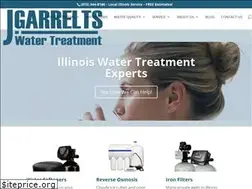 Sites similar to garreltswater.com