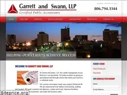 Sites similar to garrettandswann.com
