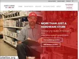 Sites similar to garretthardware.com