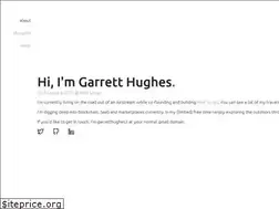 Sites similar to garretthughes.com