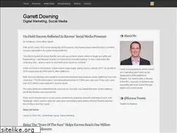 Sites similar to garrettmdowning.com