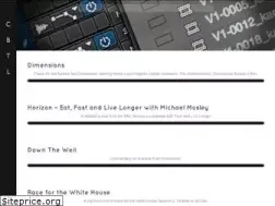 Sites similar to garstone.com