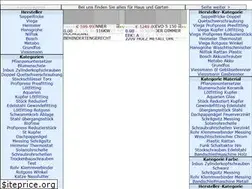 Sites similar to gartenmarktbau.de