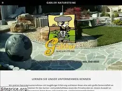Sites similar to gartensteine.de