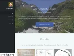 Sites similar to garthgriffin.com