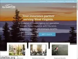 Sites similar to gartoninsurance.com