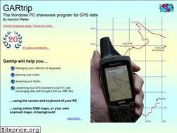 Sites similar to gartrip.de