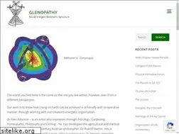 Sites similar to garudabd.org