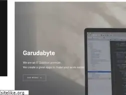 Sites similar to garudabyte.com