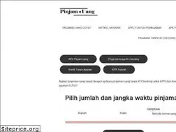 Sites similar to garudanews.id