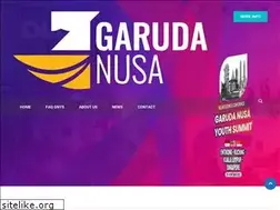 Sites similar to garudanusa.id