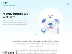 Sites similar to garudauav.com