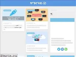 Sites similar to garugram.com