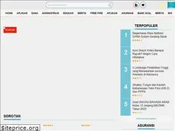 Sites similar to garutselatan.info