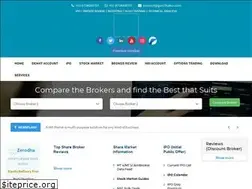 Sites similar to garvthakur.com