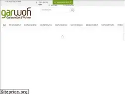Sites similar to garwoh.de