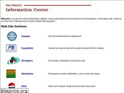 Sites similar to garybeene.com