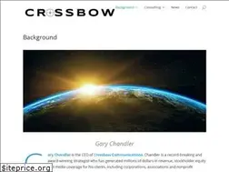 Sites similar to garychandler.com