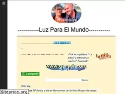 Sites similar to garycia.org