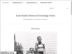 Sites similar to garyhead.com