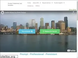 Sites similar to garysprocess.com