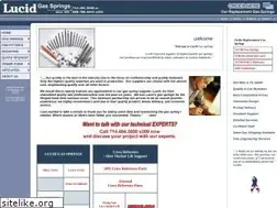 Sites similar to gas-spring.biz