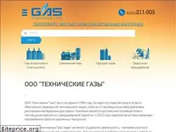 Sites similar to gas18.ru