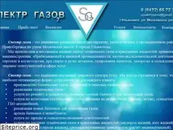 Sites similar to gas73.ru