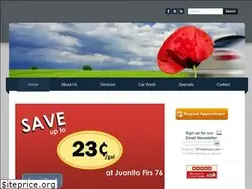 Sites similar to gascan.com