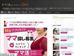 Sites similar to gascm.org