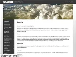 Sites similar to gascon.com.au