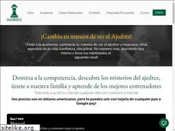 Sites similar to gasconchess.com