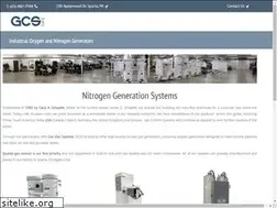 Sites similar to gascontrolsystems.com