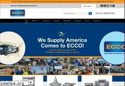Sites similar to gascoonline.com