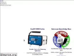 Sites similar to gasdetection.com