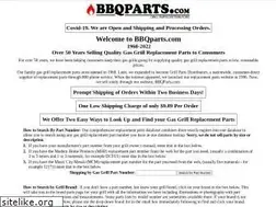 Sites similar to gasgrills.com