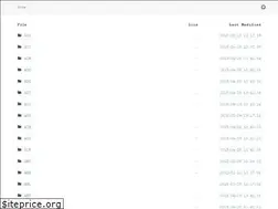 Sites similar to gasimagearchive.com