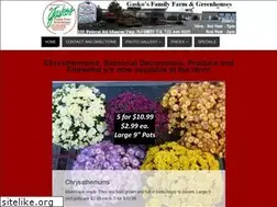 Sites similar to gaskosfamilyfarm.com