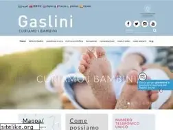 Sites similar to gaslini.org