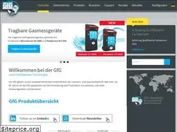 Sites similar to gasmessung.de