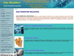 Sites similar to gasmonitors.com.my