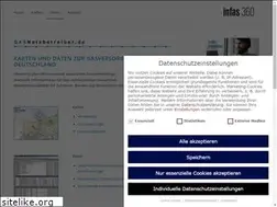 Sites similar to gasnetzbetreiber.de