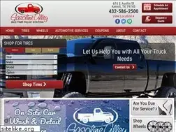 Sites similar to gasolinealleytx.com