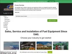 Sites similar to gasolineequipment.com