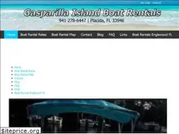 Sites similar to gasparillaislandboatrentals.com