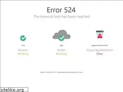 Sites similar to gasparimsat.com.br